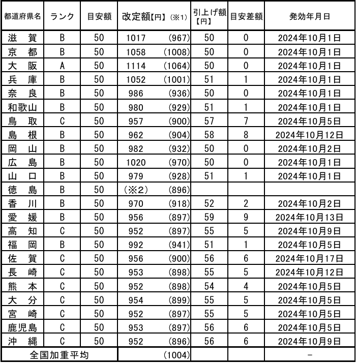 fig01