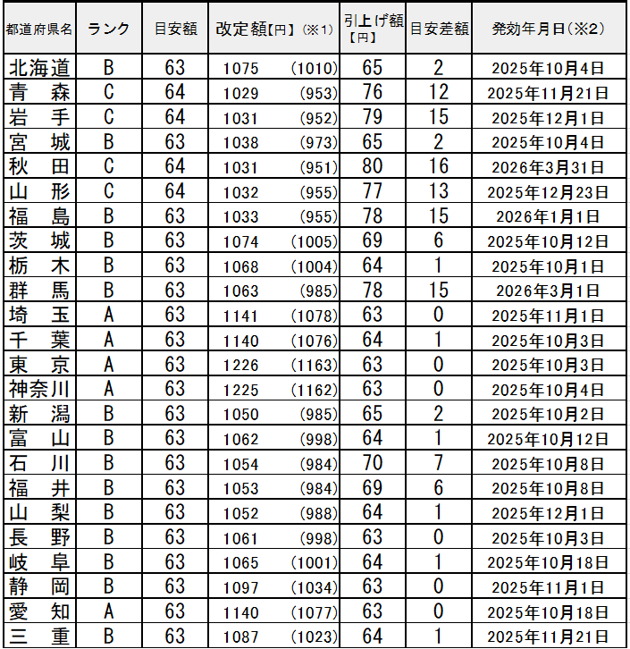 fig01
